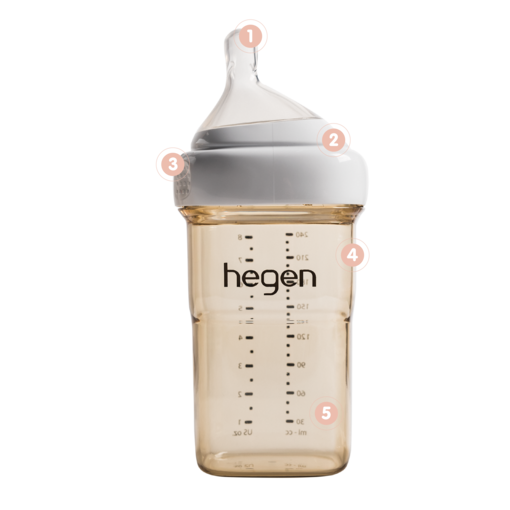 Hegen PCTO 8oz Feeding Bottle PPSU