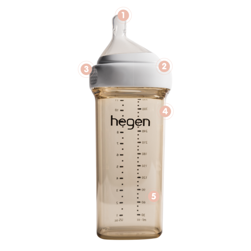 Hegen PCTO 11oz Feeding Bottle PPSU
