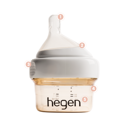 Hegen PCTO™ 2oz Feeding Bottle PPSU