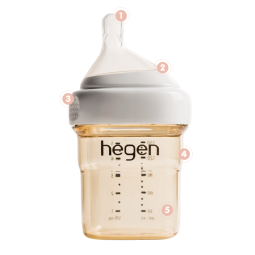 Hegen PCTO 11oz Feeding Bottle PPSU