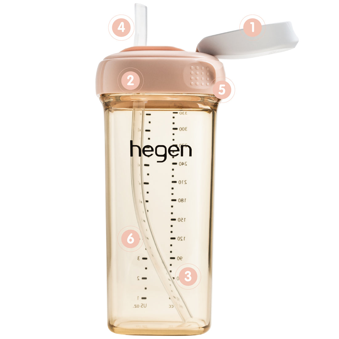 Hegen PCTO 330ml Straw Cup PPSU