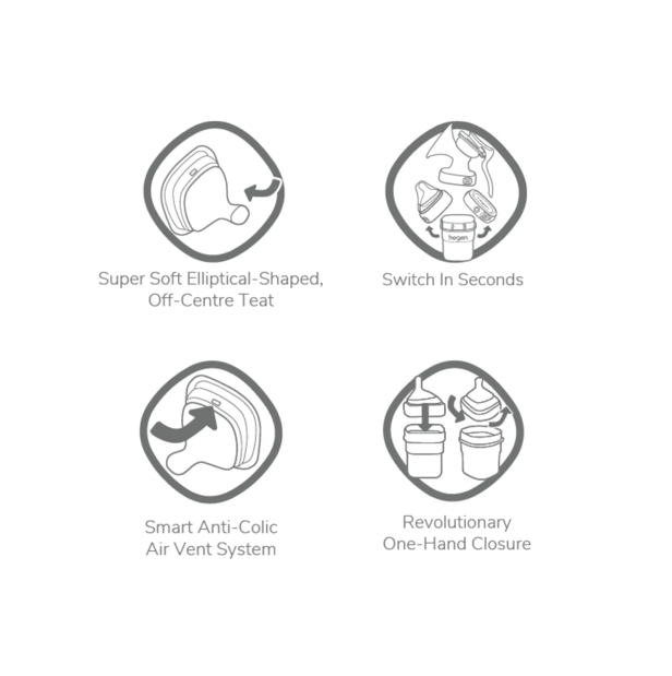 Hegen PCTO™ 150ml/5oz Feeding Bottle PPSU AUBURN with Slow Flow Teat (1 to 3 months)