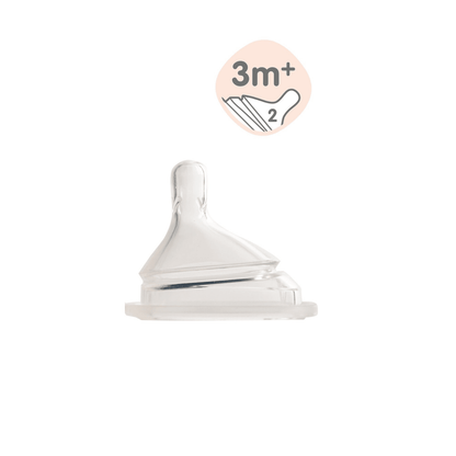 Hegen PCTO™ 240ml/8oz Feeding Bottle PPSU with Medium Flow Teat (3 to 6 months)