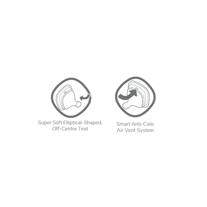 Hegen Teat Extra Slow Flow, 2-Pack (0 months)
