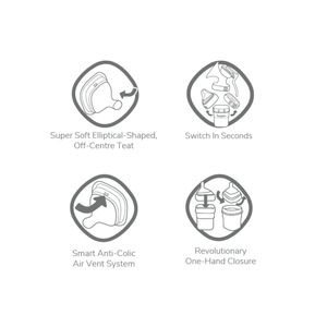 Complete Starter Kit
