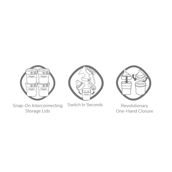 Breast Milk Storage 150ml PPSU (4-Pack)